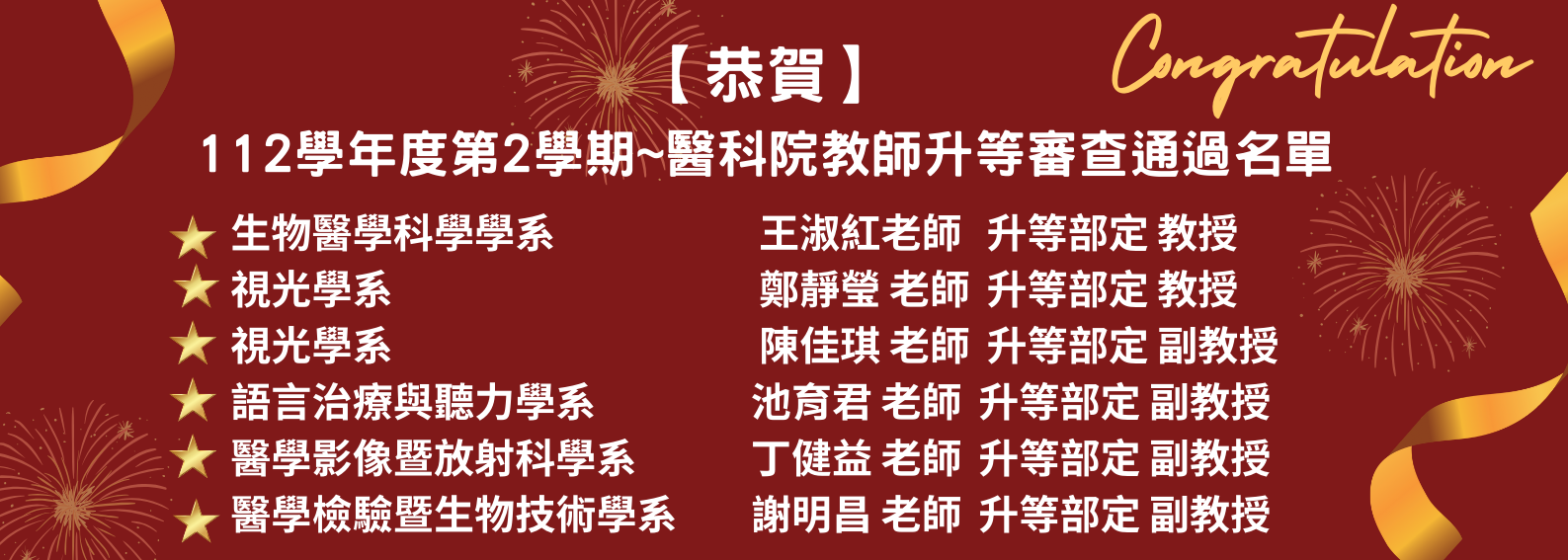 112學年度第2學期~醫科院教師升等審查通過名單