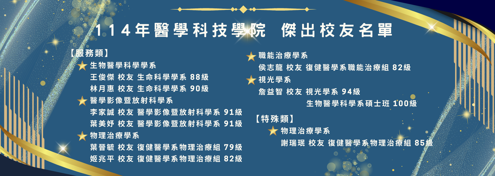 114年醫學科技學院 傑出校友名單
